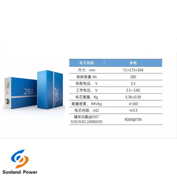 High Capacity 3.2V LiFePO4 Battery 280AH For EV And Solar Energy Storage System