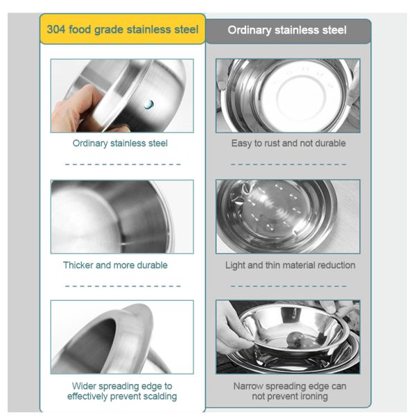 Высококачественная еда варя набор бака запаса ресторана нержавеющей стали 18cm 20cm 22cm бака 304 варя бак