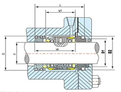 224 Sello mecánico de la bomba de agua doble cara Tc/Tc/Vit 224/225