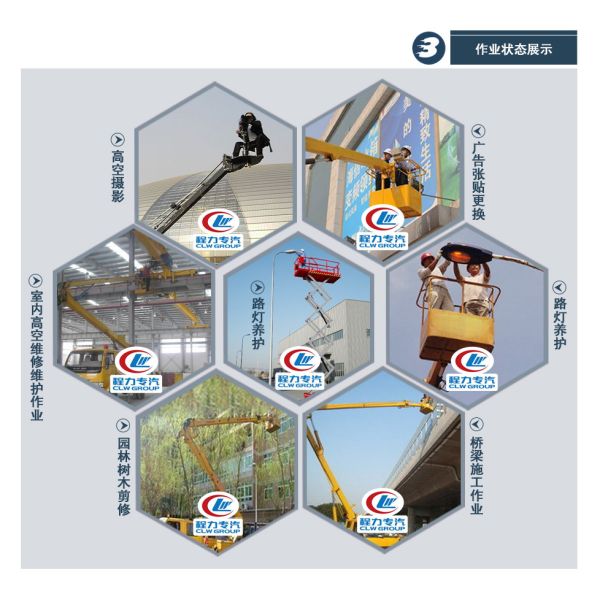 Подъемноый-транспортировочн механизм 130хп строки двойника ИСУЗУ воздушный 16 измеряет гидравлическую тележку платформы
