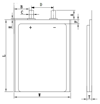 Wholesale 104050 Li Polymer Battery 3.7V 2500mah For Shoe Dryer