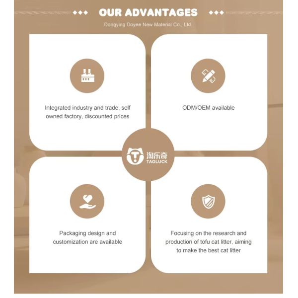 2025 New Products Environmentally Biodegradable Kitty Litter Bulk Purchase Low Dust Firm Clumping Low Tracking Cat Litter 100% Natural Materials Cassava Cat Sand Litter

