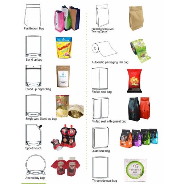 Hot Pot Condiment Spout Pouch Packaging Customized Aluminum Foil Smart Self-Standing