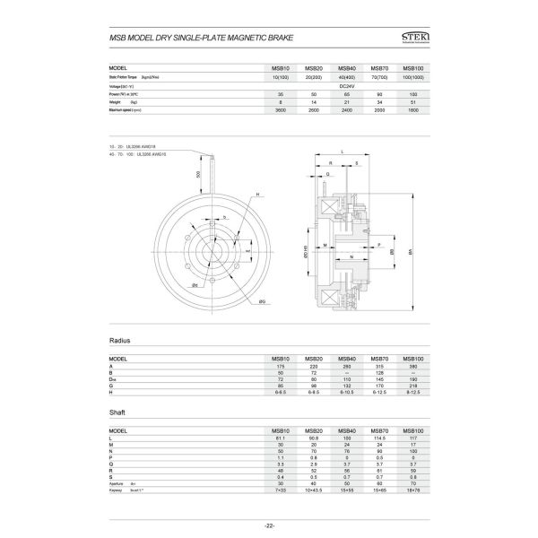 MSB dry single plate electromagnetic brake for food machinery alternative TWINFLEX