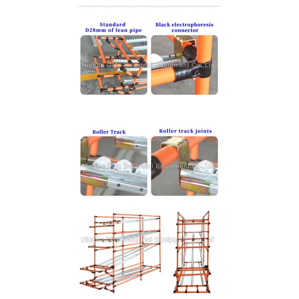 Покрытая ПЭ вешалка ролика паллета постной трубы желтого цвета полки хранения ФИФО сверхмощная