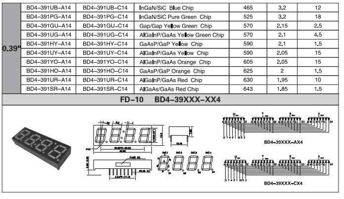 Многофункциональный дисплей сегмента SMD 7 0,39 цифр дюйма 4