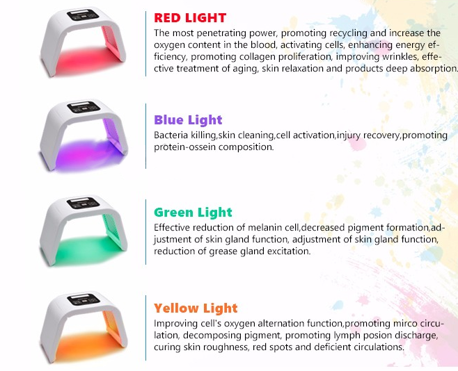 Aesthetic Facial LED Photodynamic Therapy Machine 4 Light Color Photon Therapy