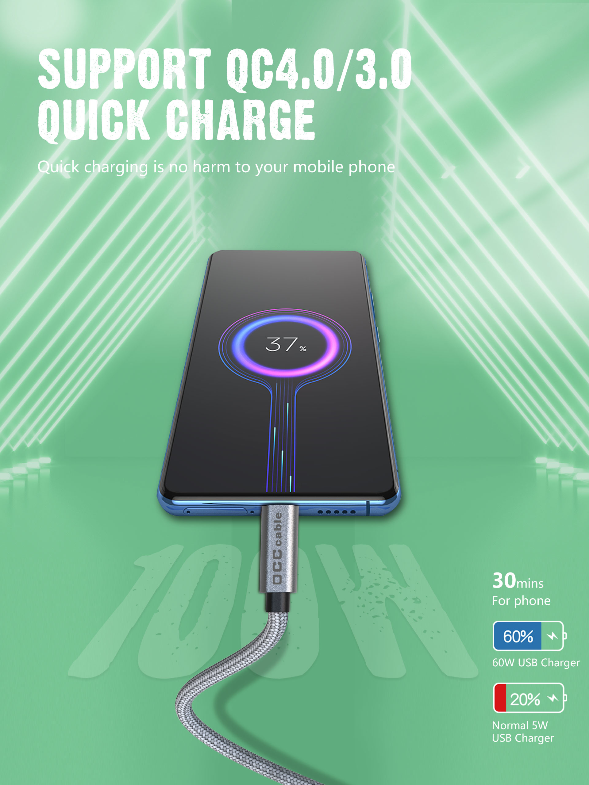 Тип куртка USB планшета ODM OEM нейлона зарядного кабеля 5A 10G 3,2 Gen2 2M c