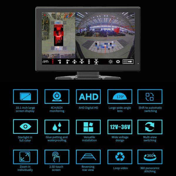 AI MDVR Surround View System with Four Fisheye Cameras Night Vision and High Frame Rate Recording for Heavy Duty Vehicles