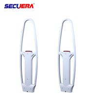 Antennes de vol du système EAS de capteur de la porte AM 58KHZ de barrière de tourniquet d'alarme de sécurité de magasin anti