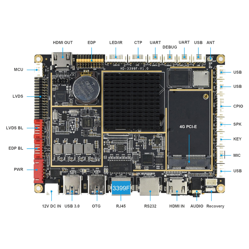 BENSHI Digital Signage Components RK3399 Материнская плата LCD Screen Android Материнская плата