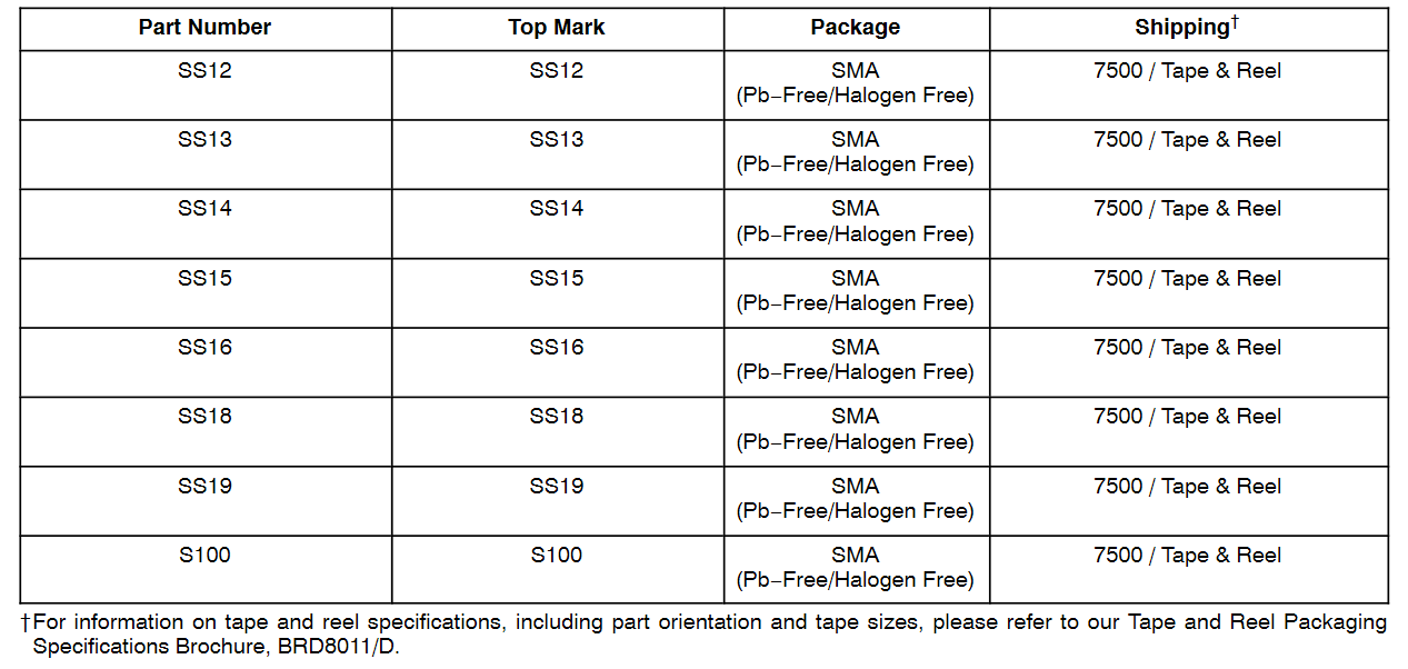 M7 1N4007 Discrete Semiconductor Products US1M RS1M Smd Diode SS34 KIT