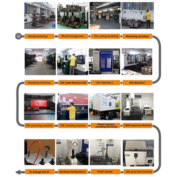 High Precision CNC Machining Aviation Parts ROSH ISO Certificate
