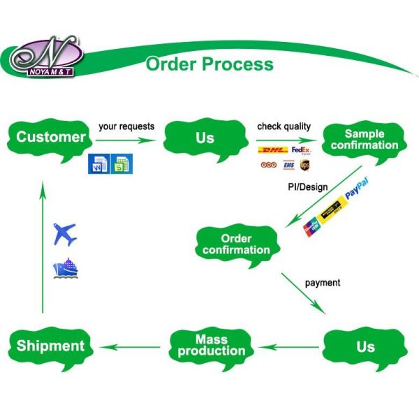 2024 Внешний дорожный пол проницаемый Красочный керамический водопроницаемый кирпичный глинистый дорожник