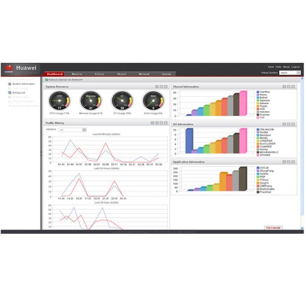 USG6000V Virtual Service Gateway