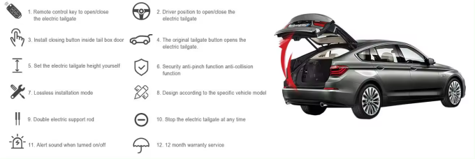 Geely Icon Самоустанавливаемый Aftermarkt Power Задний люк с интеллектуальной защитой от щелчков