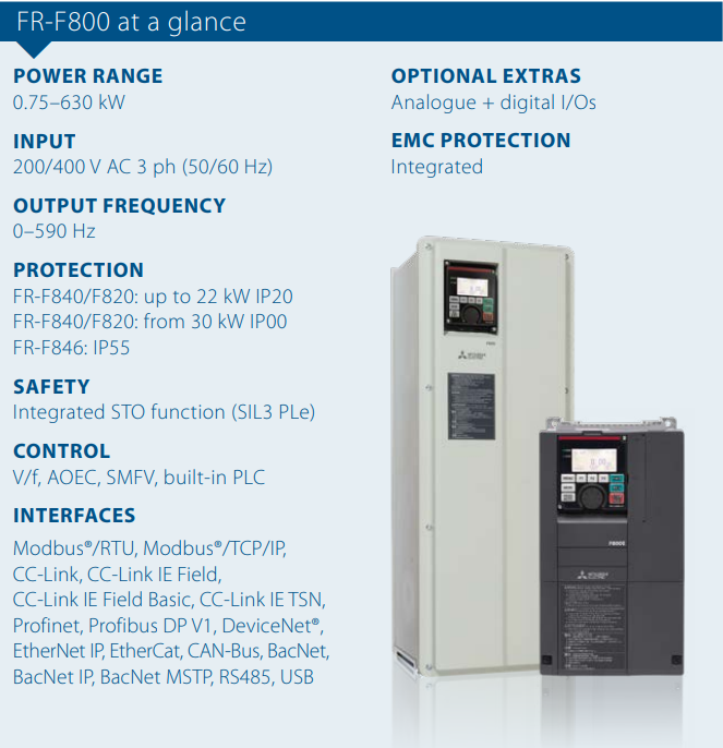 Инвертор FR-A840 0.75kW FR-F840-00023-2-60 частоты VFD Мицубиси