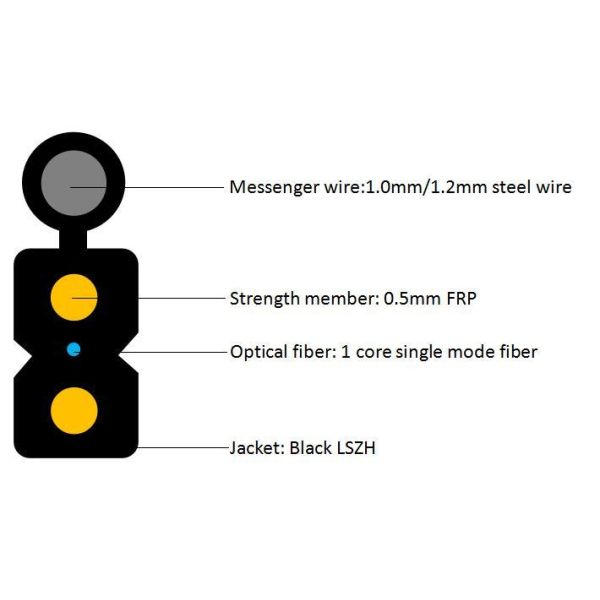 Outdoor FTTH Drop Cable with G.657 Fiber Non-Metallic Reinforcement and LSZH Sheath for Butterfly Optical Cable GJYXFCH-1B6a2