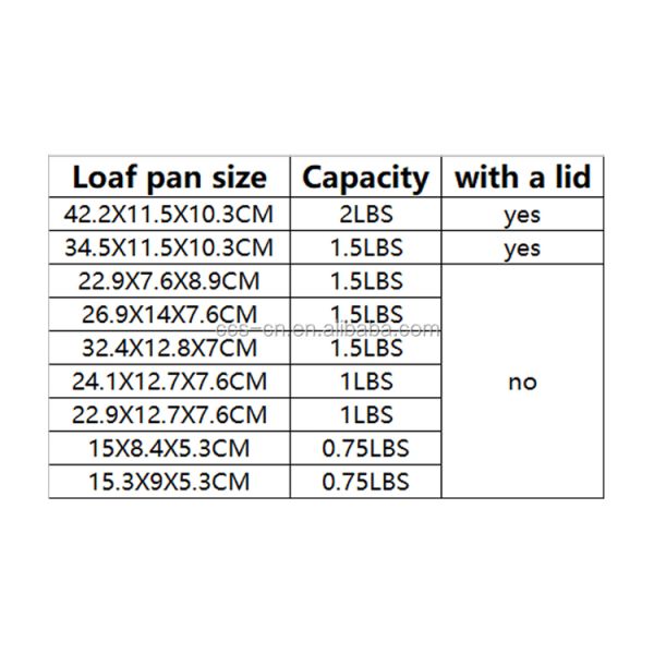 Форма для выпечки 20*9,8*6 см с крышкой Коробка для хлеба на 1 фунт 8-дюймовая форма для выпечки с антипригарным покрытием
