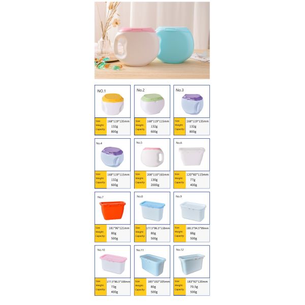 Дето- устойчивая прачечная отбортовывает тару для хранения 800g упаковывая опарник детержентных баков пластиковый