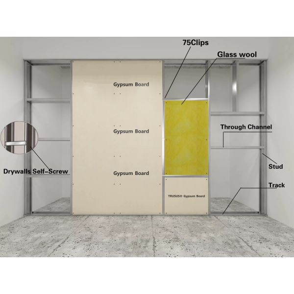 Good Price 12mm Partition Drywall Gypsum Board Plasterboard - Factory Price & High Quality