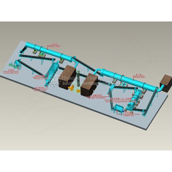 15kw 1 T/H Cow Dung Organic Fertilizer Granulation Manufacturing Production Line Plant
