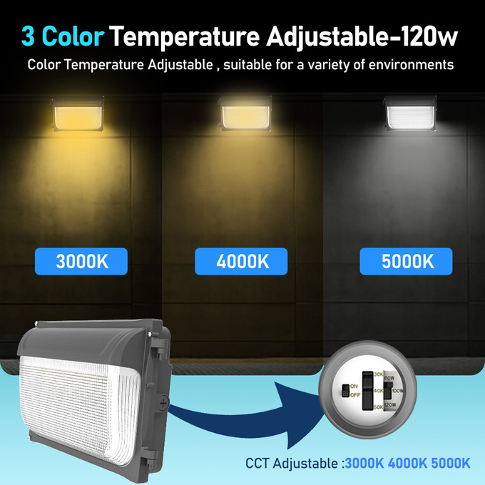 OEM Slim LED Wall Pack Light 30W 40W 60W 80W 120W 3CCT регулируемый IP65 водонепроницаемый для погрузочных док