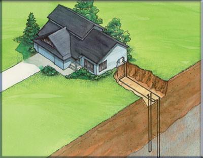 Geothermal source heat pump,Office heating heat pump