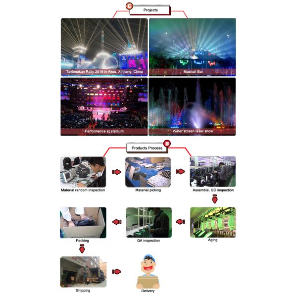 Remote Control Rgbw Outdoor Wireless Led Uplight Dmx Battery