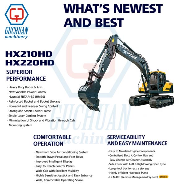 HX210HD Heavy Duty Reliable 21 Ton Crawler Hydraulic Excavator Digging Machine SEWOOMIC