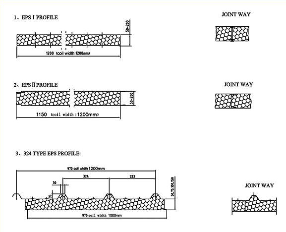 Colored Steel PU Sandwich Panel Production Line , Roof Panel Roll Forming Equipment