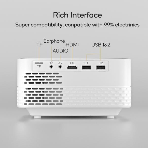 Q5 White Mini 1080P Projector Android 9.0 Smart Compact Projector