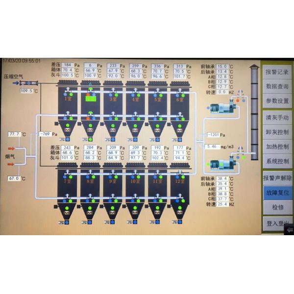 SDN Газообработка Промышленный багажник, пылесосборник, оборудование для сбора пыли