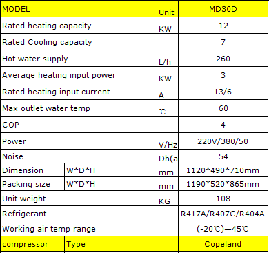 Anti Freeze Evi Air Source Heat Pump , Mono Block House Heating Residential Heat Pump
