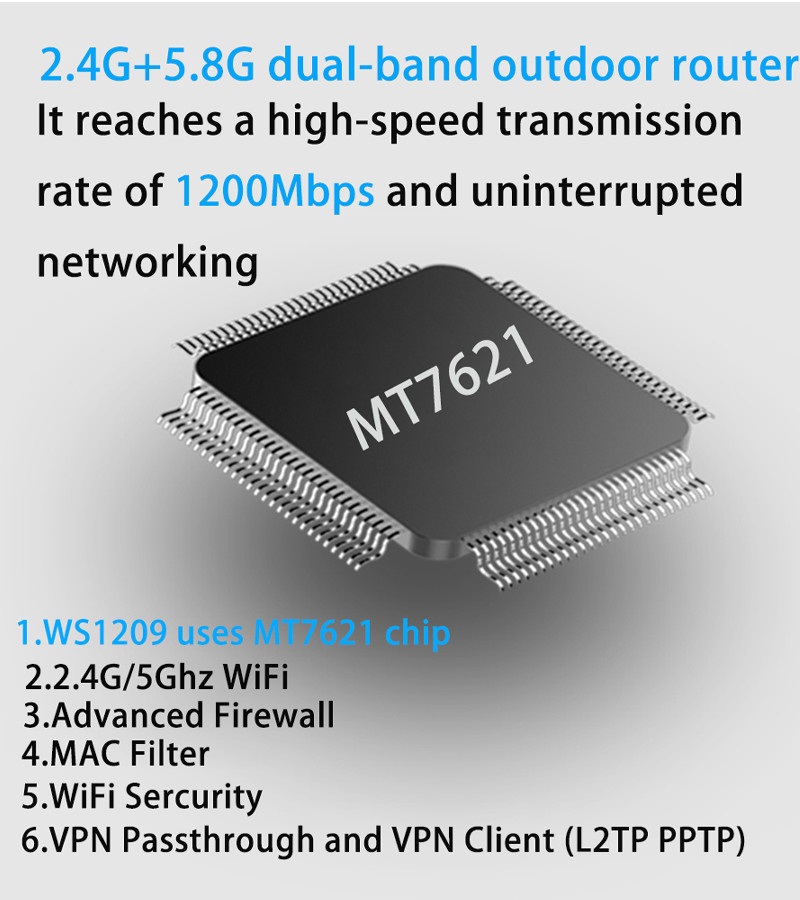маршрутизатор 5g IP66 двойного диапазона 1200Mbps на открытом воздухе делает 256MB водостойким DDR3