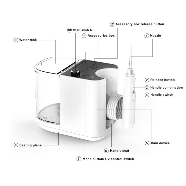 L'eau Flosser FDA tenu dans la main ISO13485 de partie supérieure du comptoir de ménage
