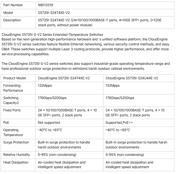 New CloudEngine S5735I-S48T4XE-V2 48 Port POE Extended-Temperature Industrial Ethernet Network Switch