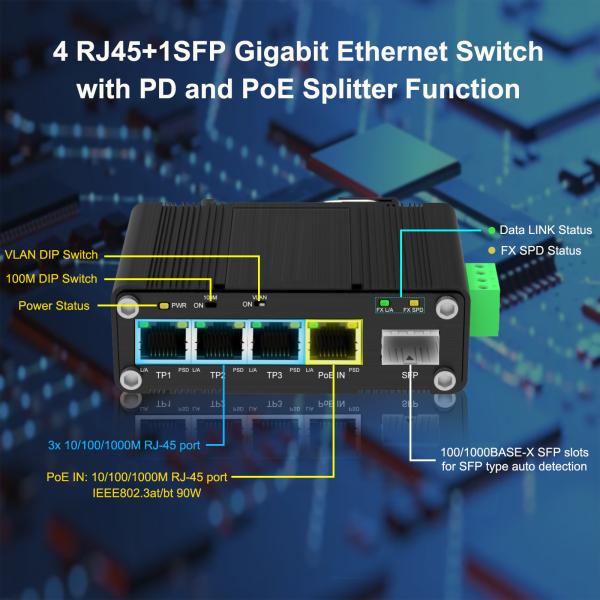 Mini 3-Port 10/100/1000T + 1-Port 100/1000X SFP Hybrid Interface Ethernet Adaptor with PD and PoE Splitter Function