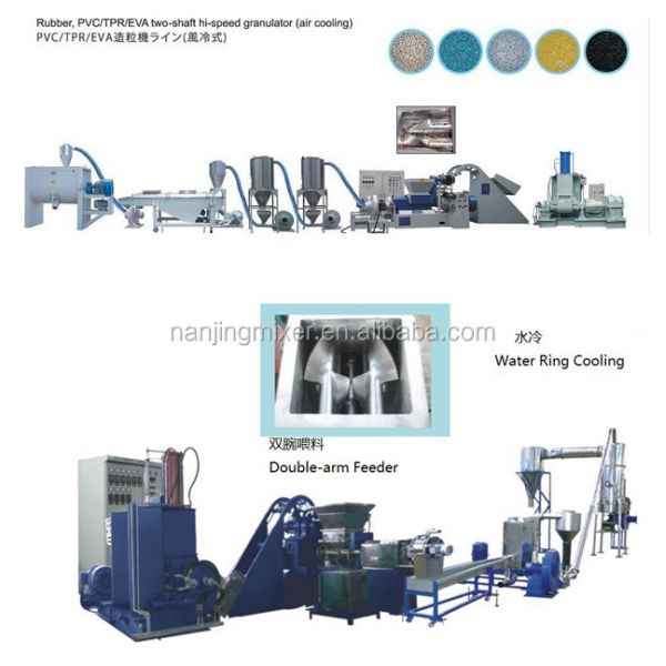 600kg pvc eva plastic compound caco3 filler masterbatch pelletizing and granules machine production line
