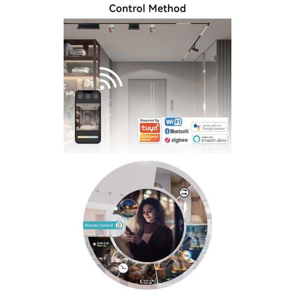 120 Degree Beam Angle Magnetic Track Lamp 24VDC Magnetic Flood Light Track Lighting