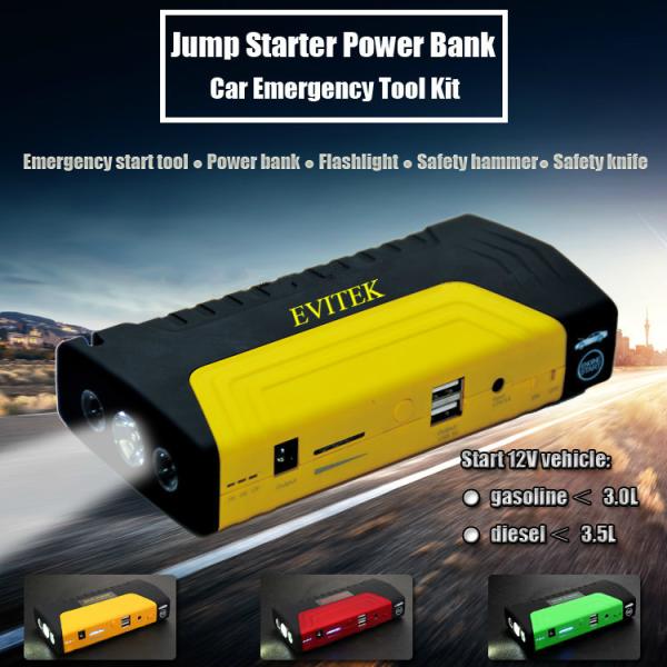 50800 MAh Lithium Ion Jump Starter Pack To Start 12V Cars Or Motocycles