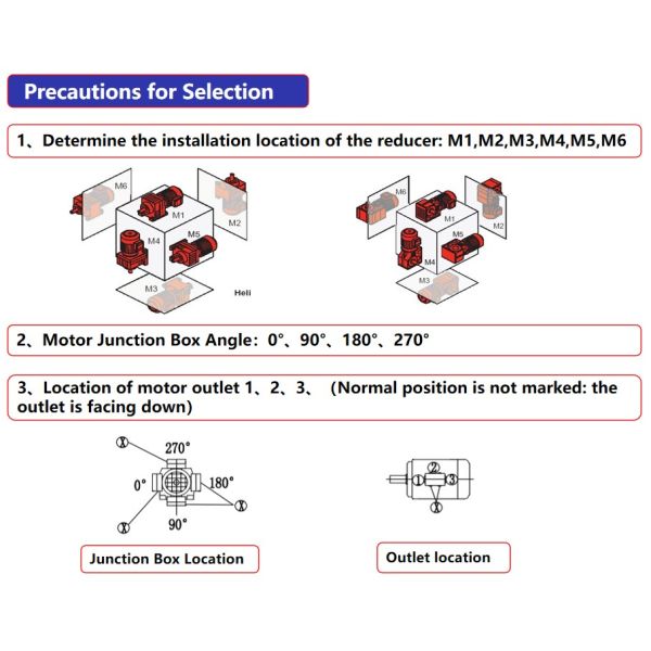Малошумный потолочный вентилятор CCC HVLS аттестовал