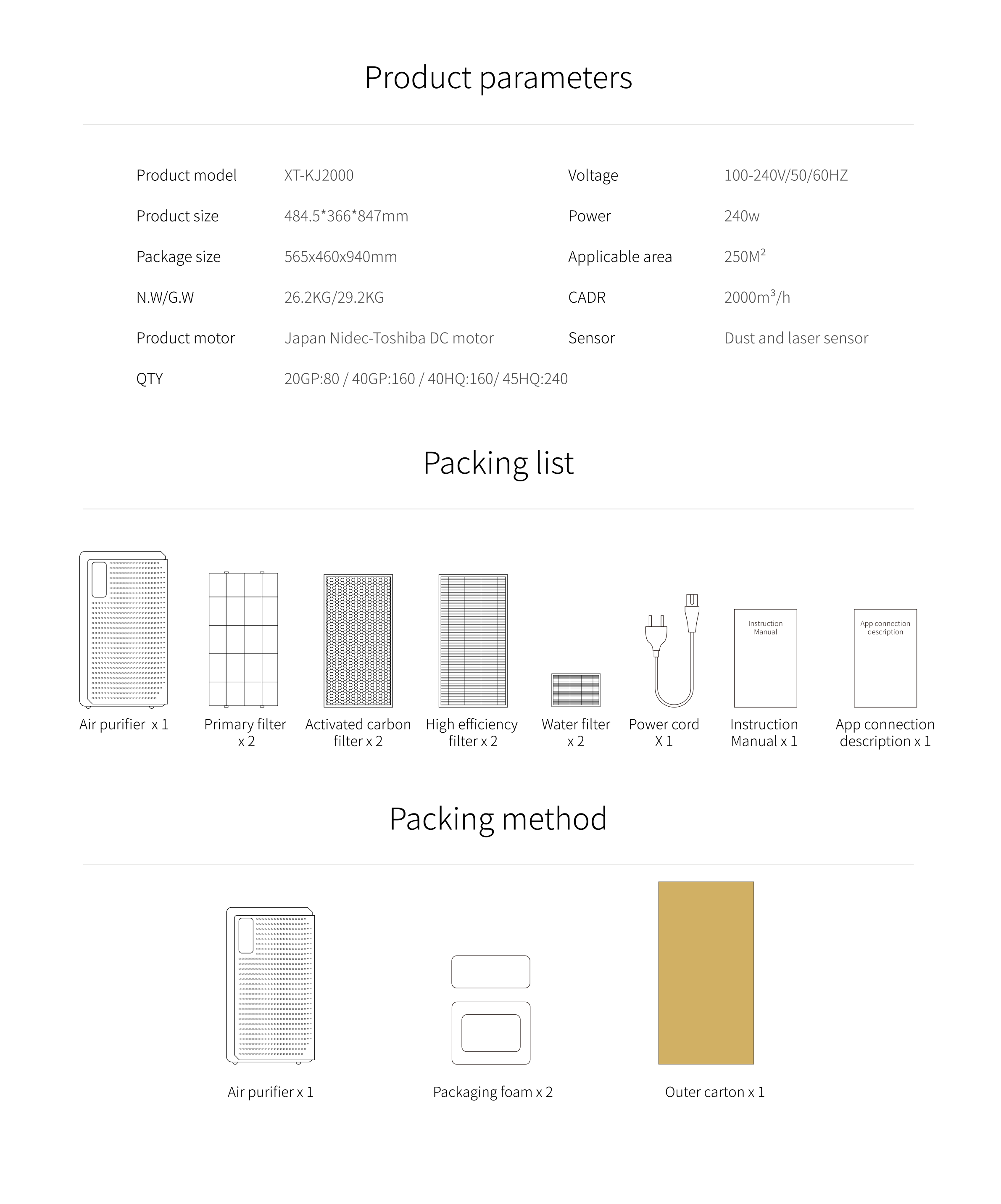 HOMEFISH 2.8L Коммерческий портативный очиститель воздуха Медицинский Увлажнитель