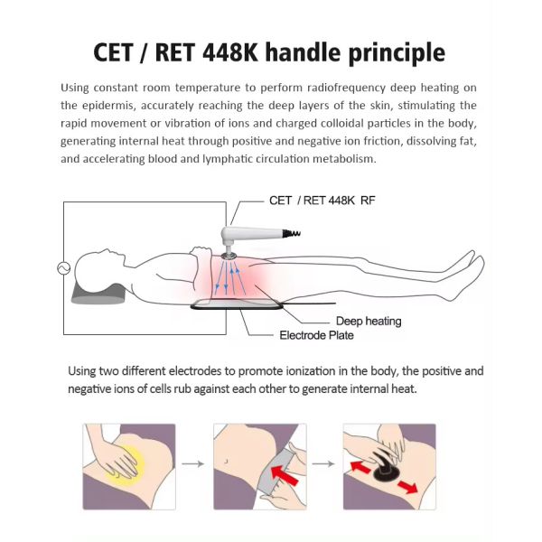 448K Body Care Therapy Equipment For Relaxing Muscle Pathology Arthritis
