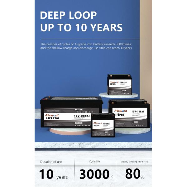 Energy Storage Lead Acid Replacement Battery Pack 12V 75AH LFP Lifepo4 Battery