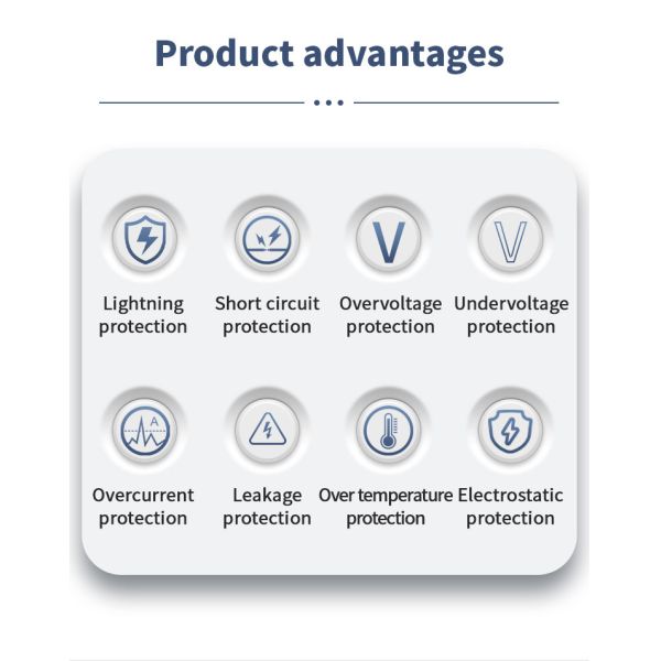 SAE J1772 Level 2 7kW AC Wall Mounted EV Charger With 4.3-inch LCD Display