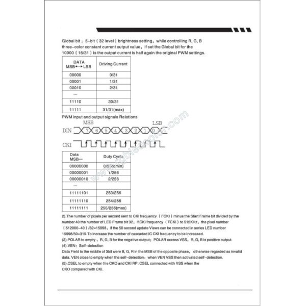 patent design apa102 2020 smallest addressable led