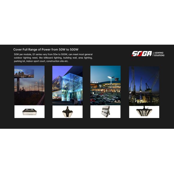 2700K - 6500K Small Outdoor LED Stadium Lights 50W Rotatable