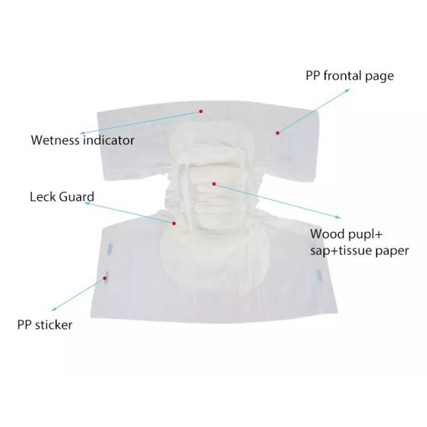 Unisex Healthy Non Woven Fabric Baby Pull Up Diapers