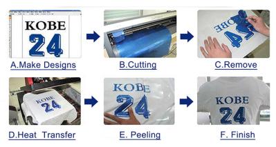 Colorful PU Heat Transfer Vinyl Rolls Contour Cutting Plotter For Custom T Shirt